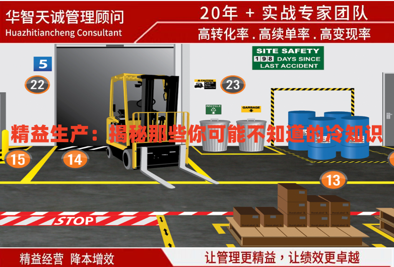 精益生產(chǎn)：揭秘那些你可能不知道的冷知識(shí)