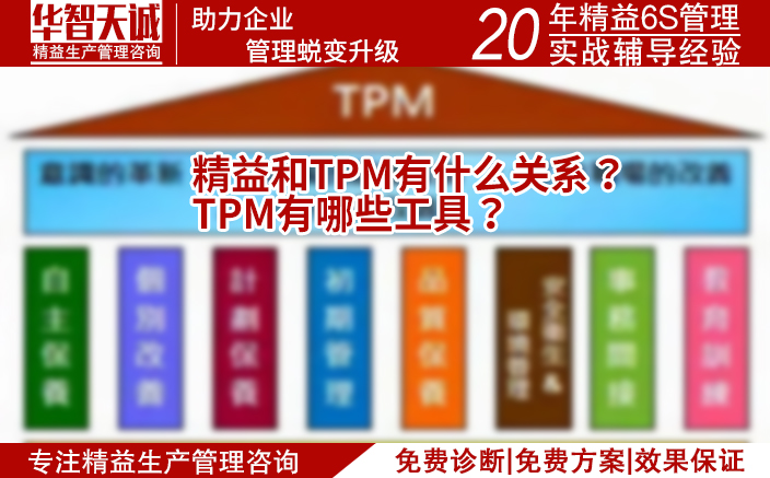 精益和TPM有什么關(guān)系？TPM有哪些工具？