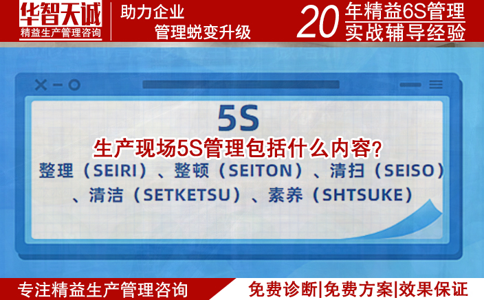 生產(chǎn)現(xiàn)場5S管理包括什么內(nèi)容？