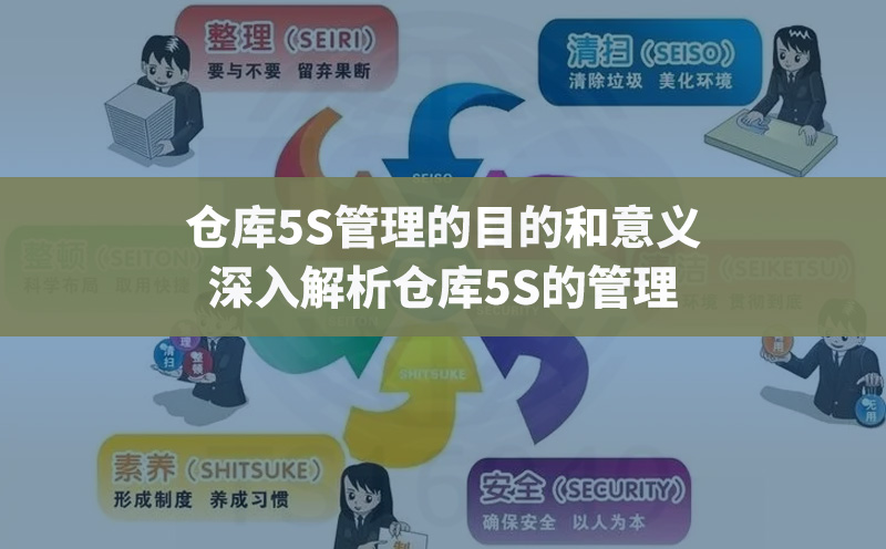 倉(cāng)庫(kù)5S管理的目的和意義