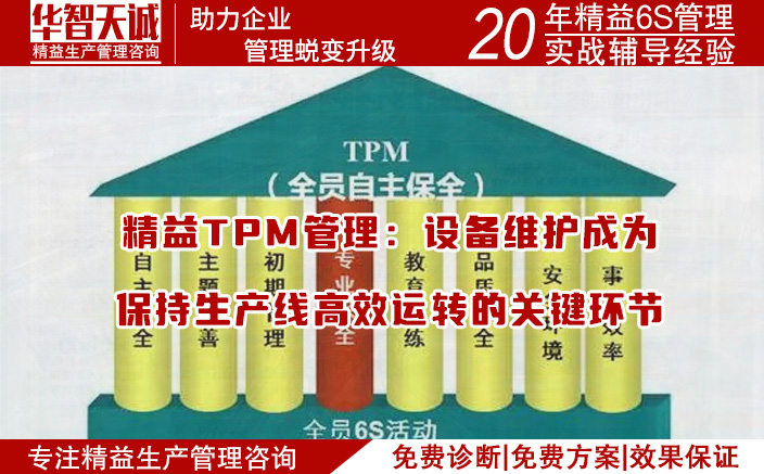 精益TPM管理：設(shè)備維護(hù)成為保持生產(chǎn)線高效運(yùn)轉(zhuǎn)的關(guān)鍵環(huán)節(jié)