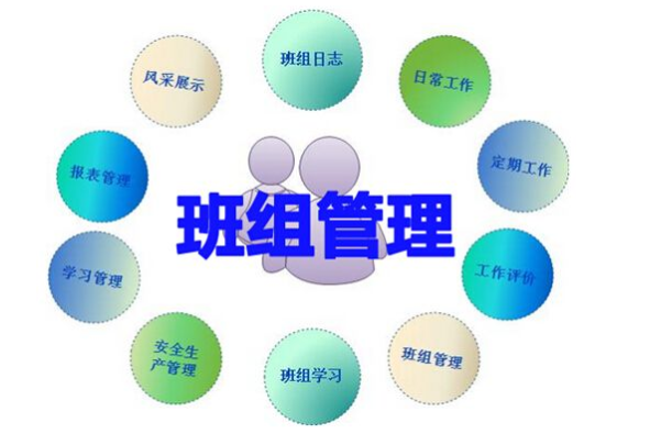 企業(yè)為什么要推行精益五星班組？
