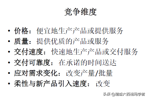 從企業(yè)運營戰(zhàn)略看精益生產，為啥需要精益？什么時候精益？